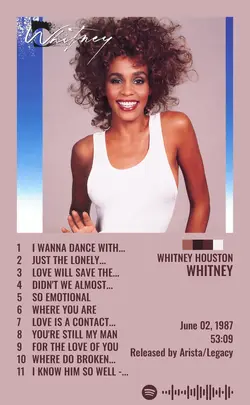 Whitney Houston - Whitney.jpg